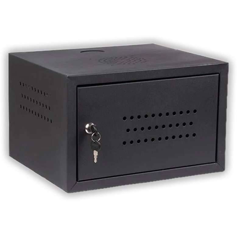 رک 4 یونیت اقتصادی